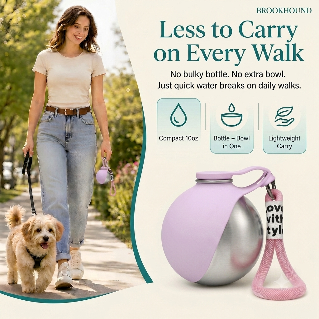 Portable Dog Water Bottle